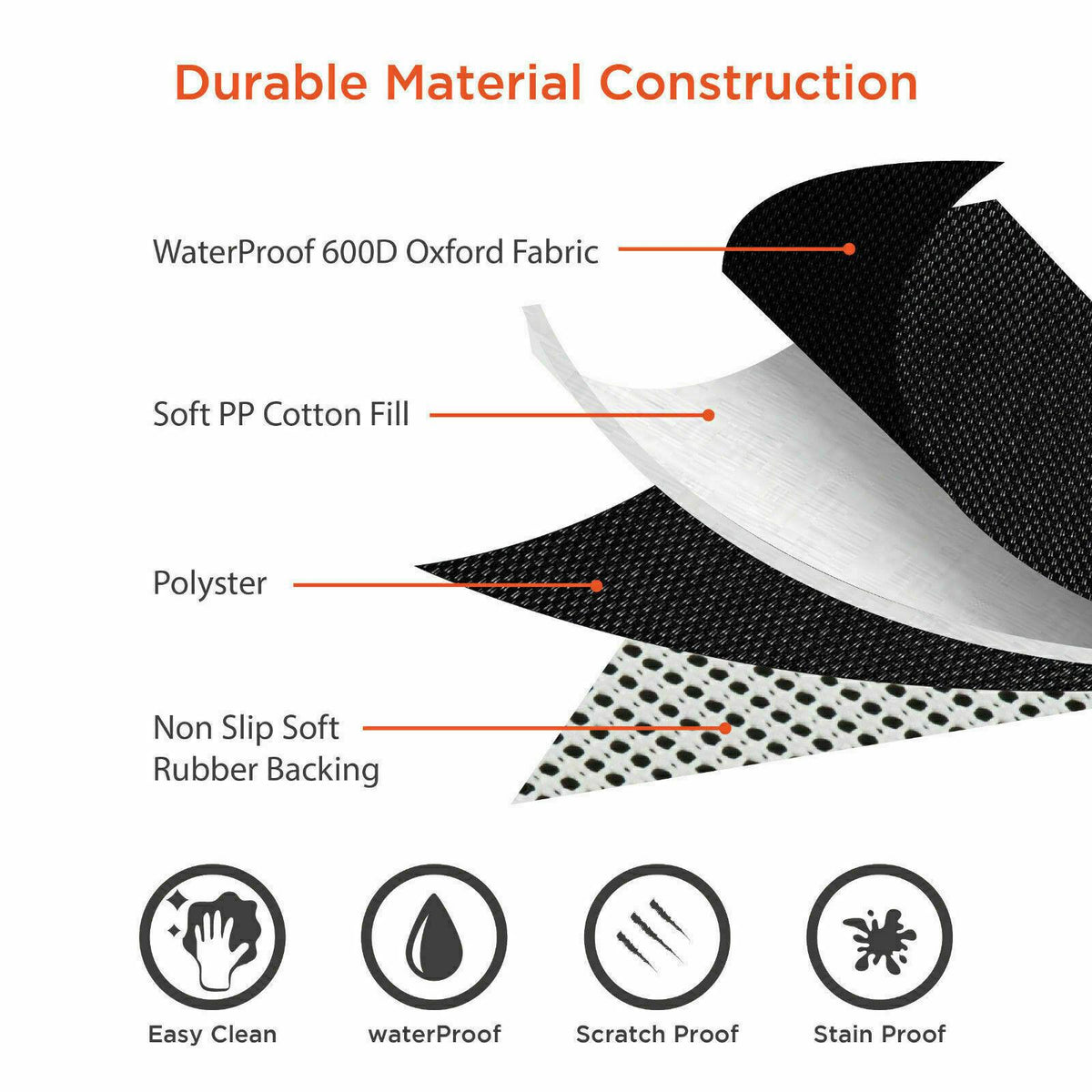 The Urban Company Quilted Boot Liner - For Mercedes